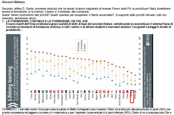 Jeffrey Sachs Il capitale intelletuale italiano